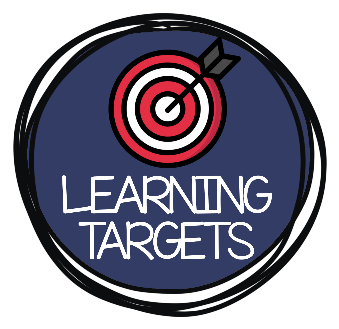 Learning Targets.PNG