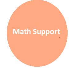 math support